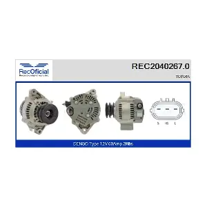 REC2040267.0 RECOFICIAL