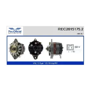 RECOFICIAL REC2015175.2