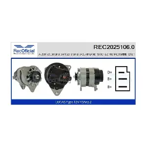 RECOFICIAL REC2025106.0
