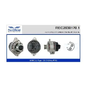 RECOFICIAL REC2030170.1