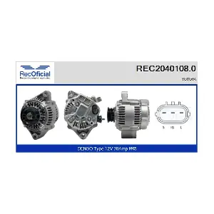 REC2040108.0 RECOFICIAL