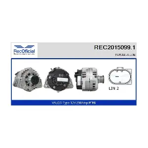 RECOFICIAL REC2015099.1