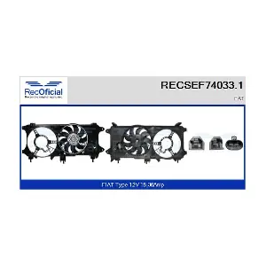 RECSEF74033.1 RECOFICIAL