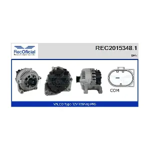 REC2015348.1 RECOFICIAL