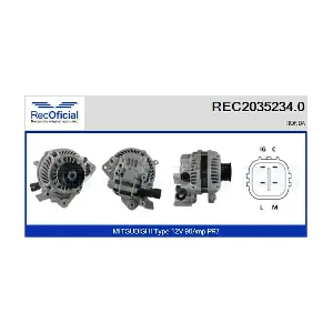 REC2035234.0 RECOFICIAL