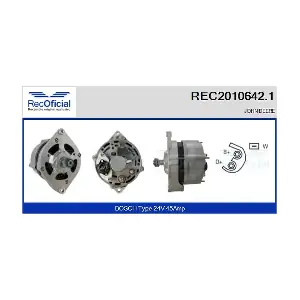 RECOFICIAL REC2010642.1