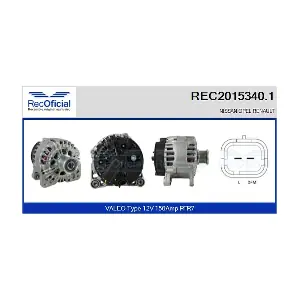 RECOFICIAL REC2015340.1