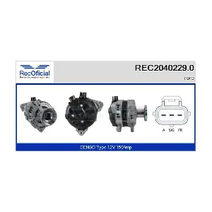RECOFICIAL REC2040229.0
