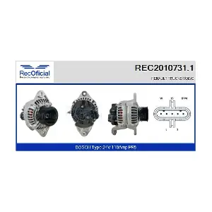 REC2010731.1 RECOFICIAL