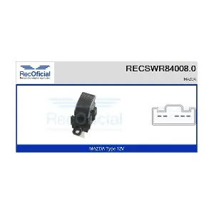 RECSWR84008.0 RECOFICIAL