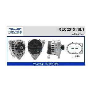 REC2015119.1 RECOFICIAL