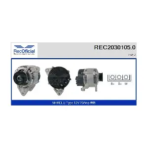 RECOFICIAL REC2030105.0
