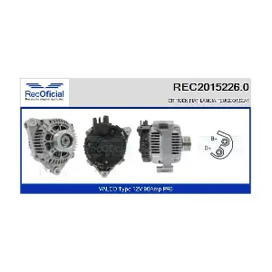 RECOFICIAL REC2015226.0