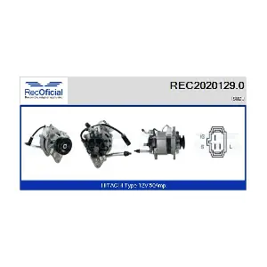 RECOFICIAL REC2020129.0