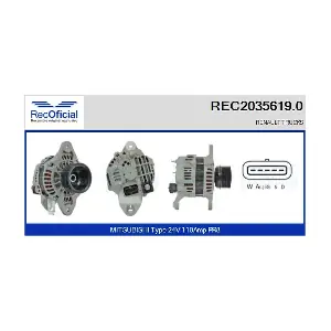 RECOFICIAL REC2035619.0