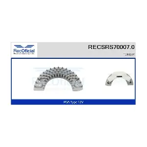 RECSRS70007.0 RECOFICIAL