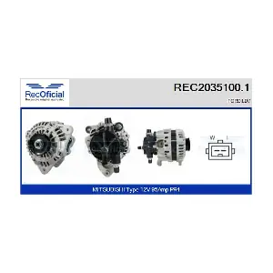 RECOFICIAL REC2035100.1