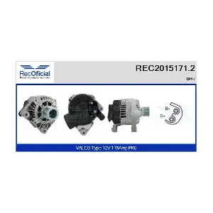 RECOFICIAL REC2015171.2