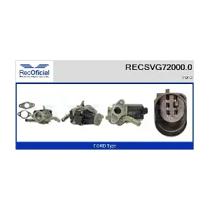 RECSVG72000.0 RECOFICIAL