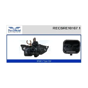 RECOFICIAL RECSRE10167.1