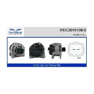REC2015108.0 RECOFICIAL