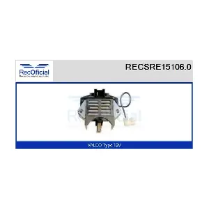 RECOFICIAL RECSRE15106.0
