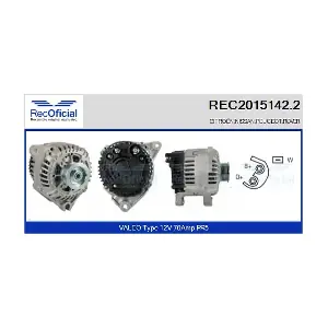 RECOFICIAL REC2015142.2