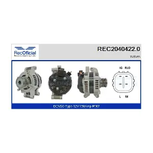 RECOFICIAL REC2040422.0