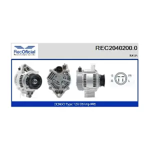 RECOFICIAL REC2040200.0