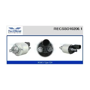 RECOFICIAL RECSSO10206.1
