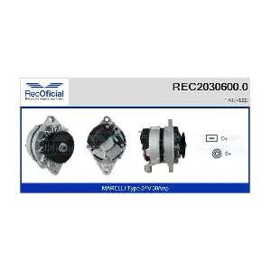 RECOFICIAL REC2030600.0