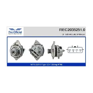 RECOFICIAL REC2035251.0