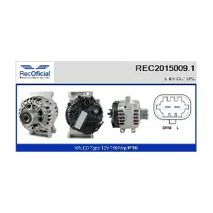 RECOFICIAL REC2015009.1