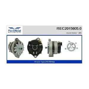 RECOFICIAL REC2015605.0