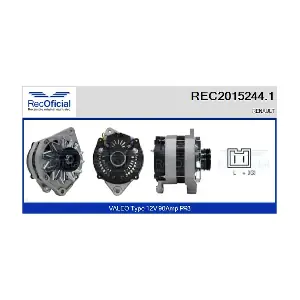 REC2015244.1 RECOFICIAL