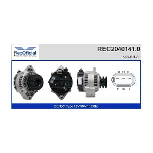 REC2040141.0 RECOFICIAL