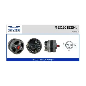 RECOFICIAL REC2015354.1