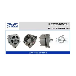 RECOFICIAL REC2010635.1