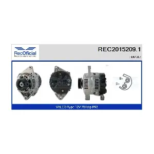 RECOFICIAL REC2015209.1