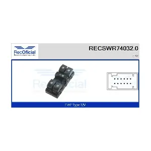 RECSWR74032.0 RECOFICIAL