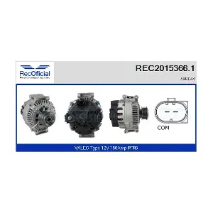 REC2015366.1 RECOFICIAL
