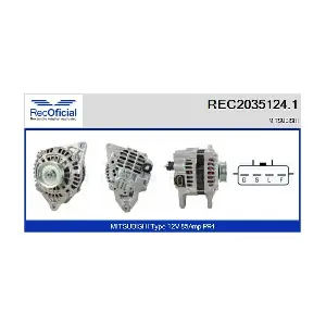 RECOFICIAL REC2035124.1