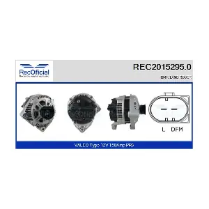 RECOFICIAL REC2015295.0