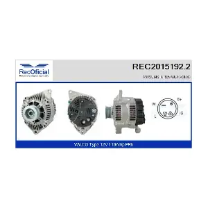 RECOFICIAL REC2015192.2