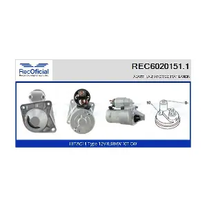 RECOFICIAL REC6020151.1