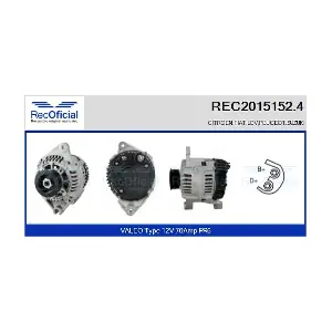 RECOFICIAL REC2015152.4