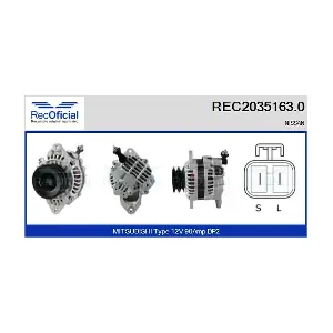 RECOFICIAL REC2035163.0