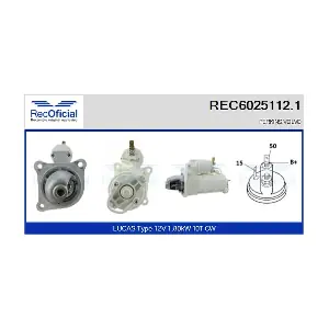 RECOFICIAL REC6025112.1