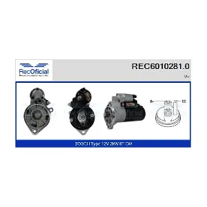 RECOFICIAL REC6010281.0