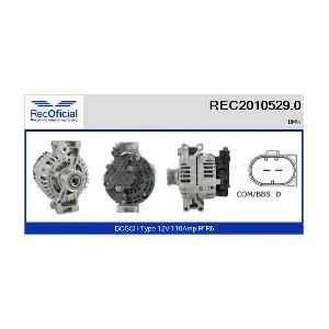 RECOFICIAL REC2010529.0
